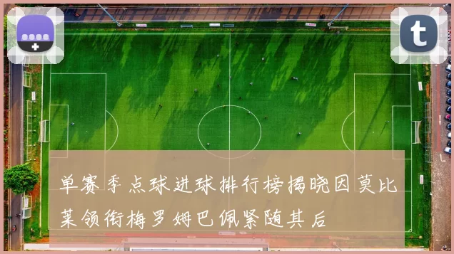 单赛季点球进球排行榜揭晓因莫比莱领衔梅罗姆巴佩紧随其后